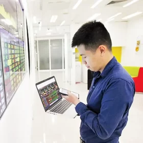 Học chứng khoán phái sinh ở đâu hiệu quả