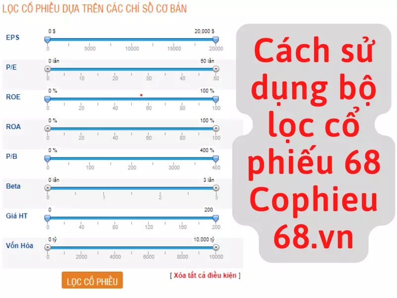 [5 Tips] Cách sử dụng bộ lọc cổ phiếu 68 như thế nào?