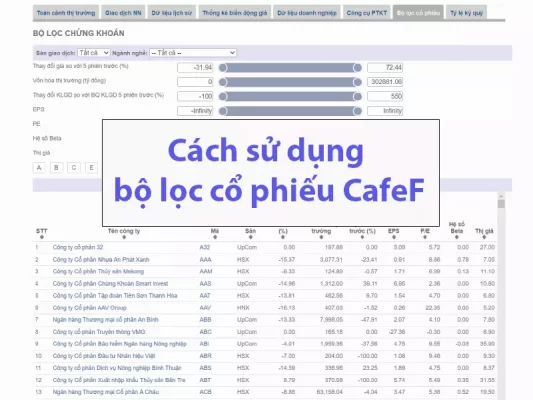 Cách sử dụng Bộ lọc cổ phiếu CafeF như thế nào