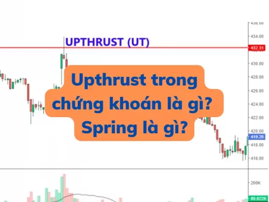Upthrust trong chứng khoán là gì? Spring là gì? Cách giao dịch hiệu quả của cổ phiếu