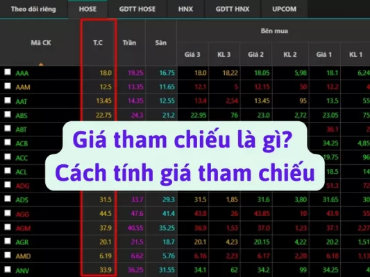 Giá tham chiếu là gì, cách tính giá tham chiếu trên các sàn HoSE, HNX, UPCoM