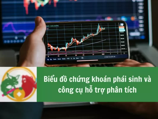Biểu đồ chứng khoán phái sinh và công cụ hỗ trợ phân tích