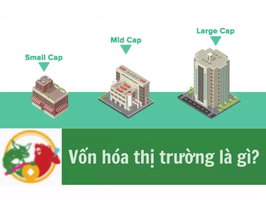 Vốn hóa thị trường là gì và phân loại vốn hóa thị trường