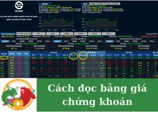 Cách đọc bảng giá chứng khoán và bảng giá chứng khoán
