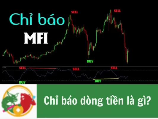 Chỉ báo dòng tiền là gì, chỉ báo MFI là gì