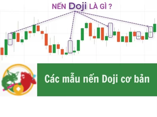 Nến Doji là gì, Những loại nến Doji đảo chiều cơ bản trên thị trường