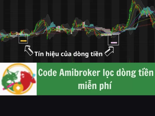 Code Amibroker lọc dòng tiền miễn phí hay nhất