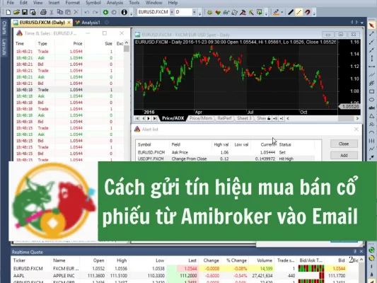 Cách gửi tín hiệu mua bán cổ phiếu từ Amibroker vào Email