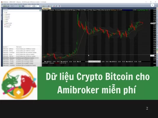 Hướng dẫn cài đặt dữ liệu Crypto Bitcoin cho Amibroker miễn phí