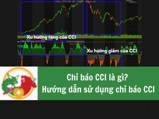 Chỉ báo CCI là gì Hướng dẫn sử dụng chỉ báo CCI