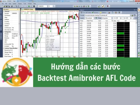 Hướng dẫn các bước Backtest Amibroker AFL Code