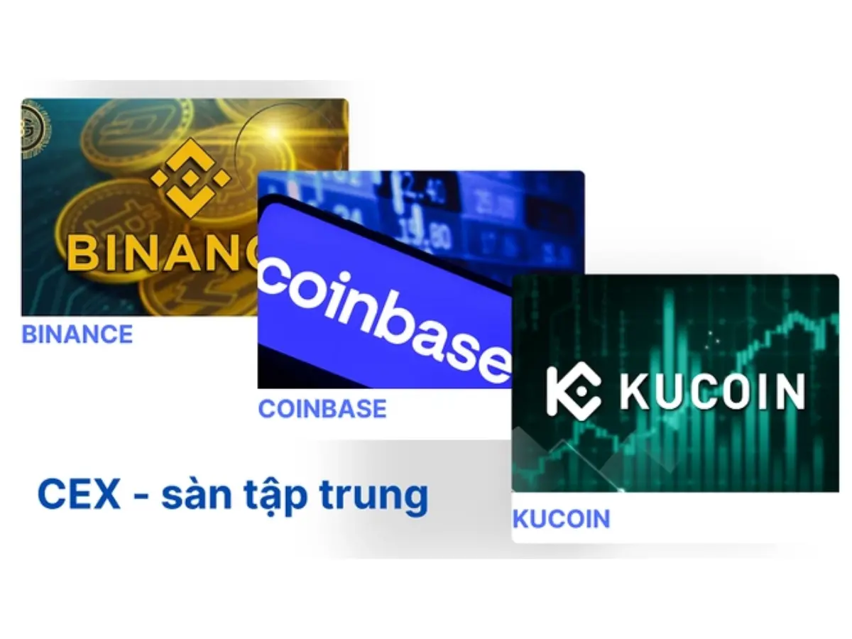 Cơ chế hoạt động của Crypto trên thị trường