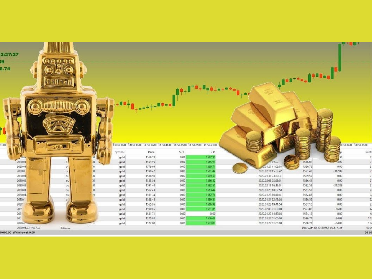 EA Forex Gold và những điều cần biết