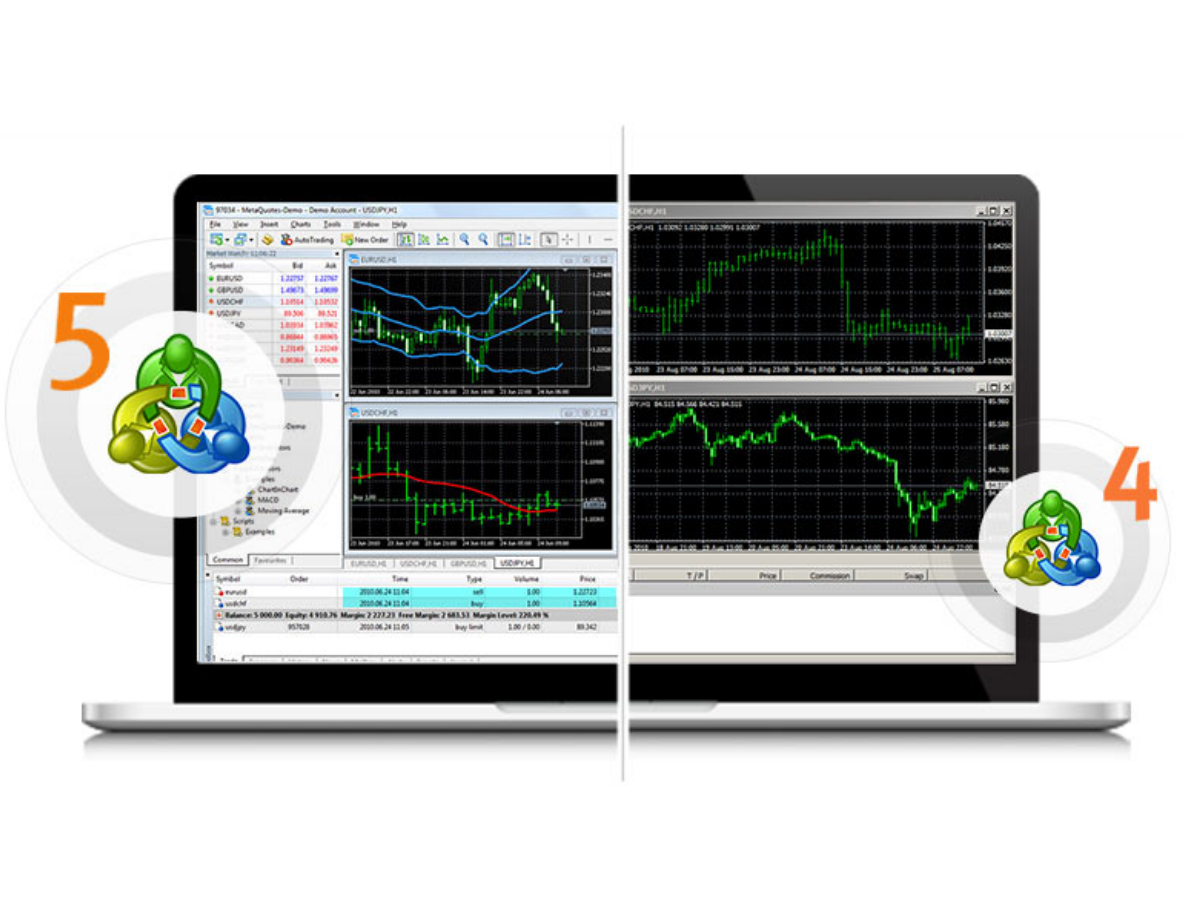 Khác biệt EA Forex MT4 và EA Forex MT5