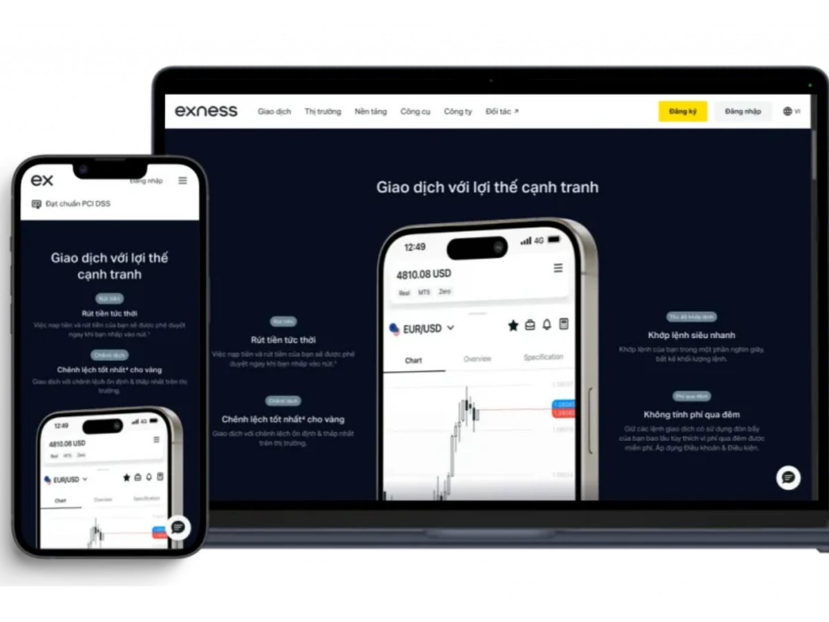 Lưu Ý Cần Khi Mở Tài khoản Exness Trên Điện Thoại