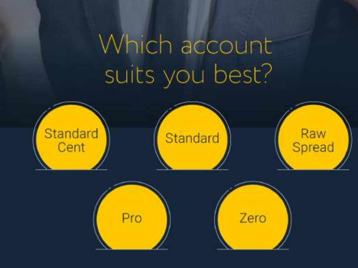 Nên mở tài khoản exness loại nào?