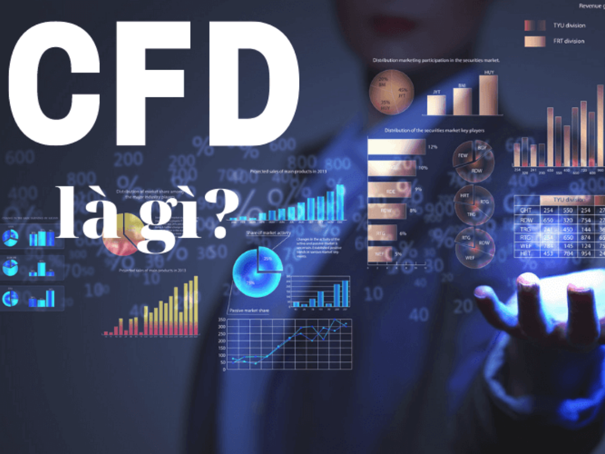 Thị trường CFD những điều cơ bản