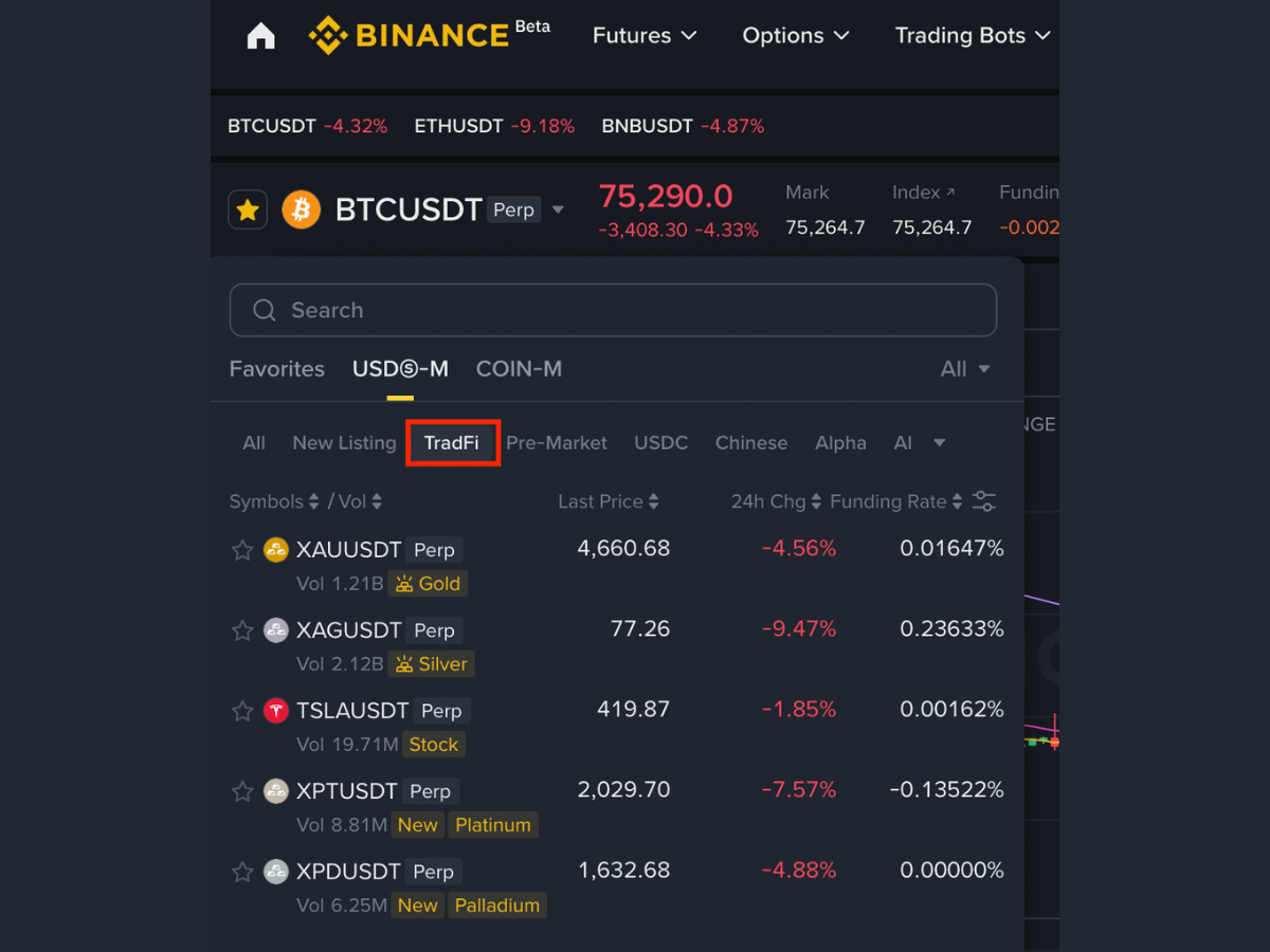 Hướng dẫn giao dịch vàng trên Binance